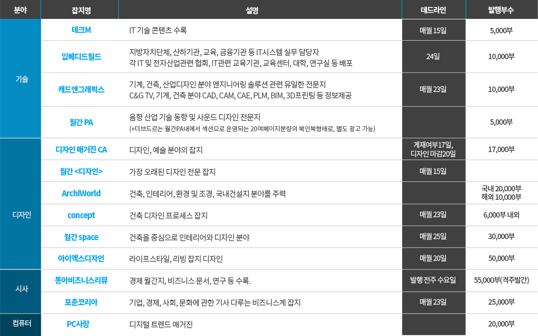 지면광고 이미지4